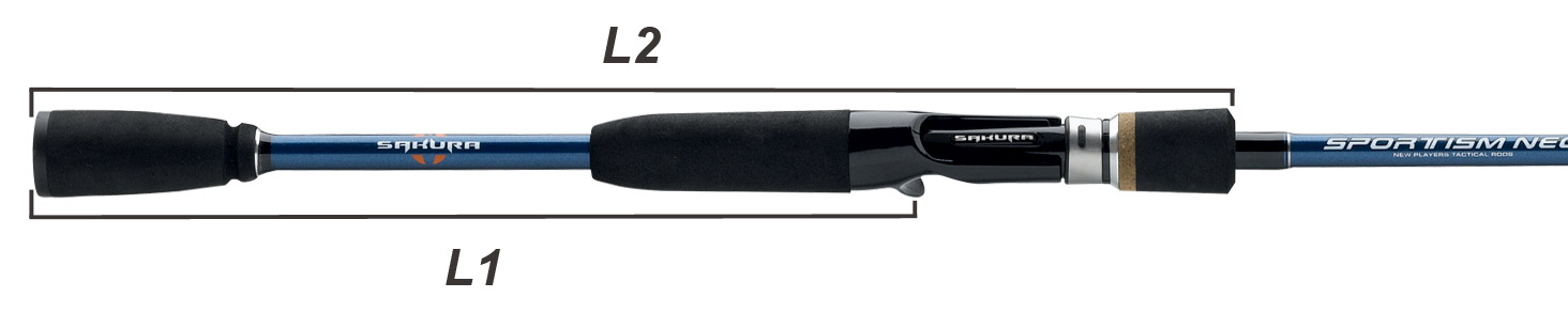 Dimensions du grip canne Sportism Neo Casting