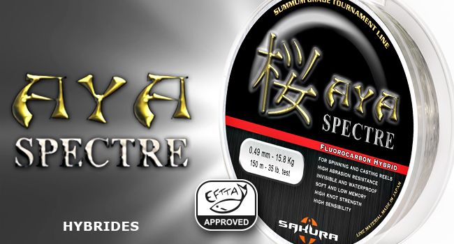 Aya Spectre