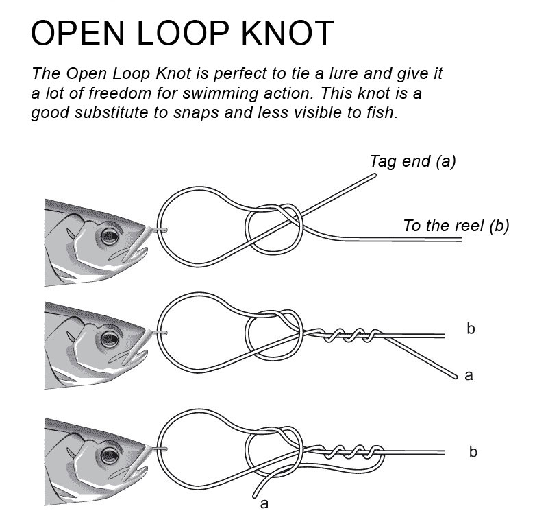 How to tie a Loop Knot - Improve the action of your lures and