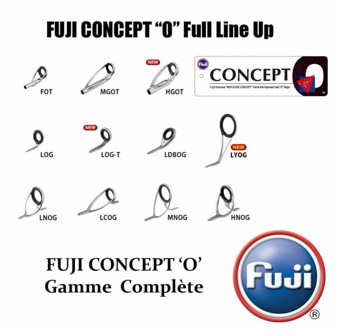 sportism_anneaux_fuji_o_rings-min